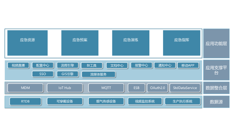 鸿运国际·(中国)最新官方网站