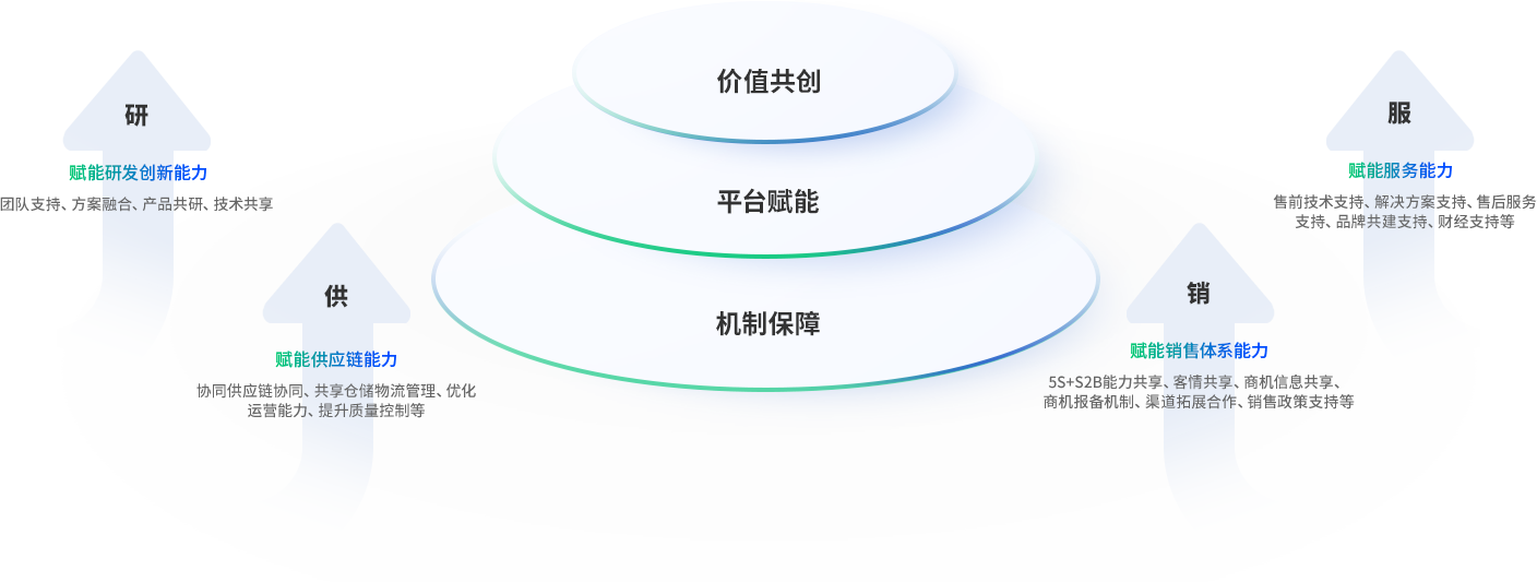 鸿运国际·(中国)最新官方网站